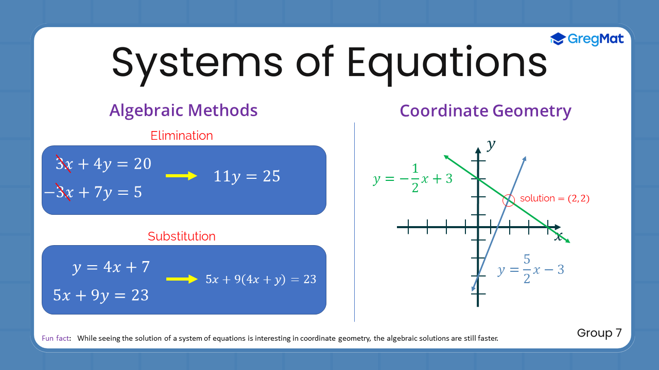 Class thumbnail