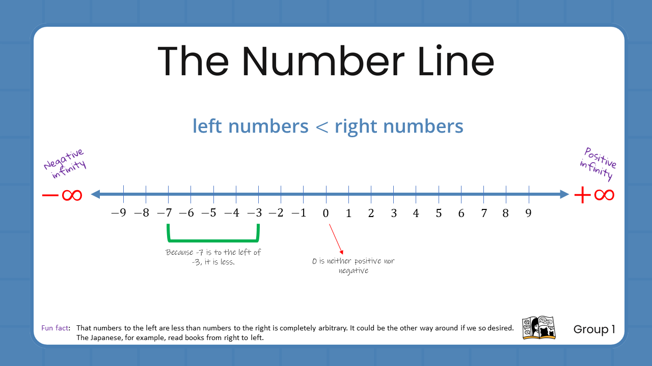 Class thumbnail