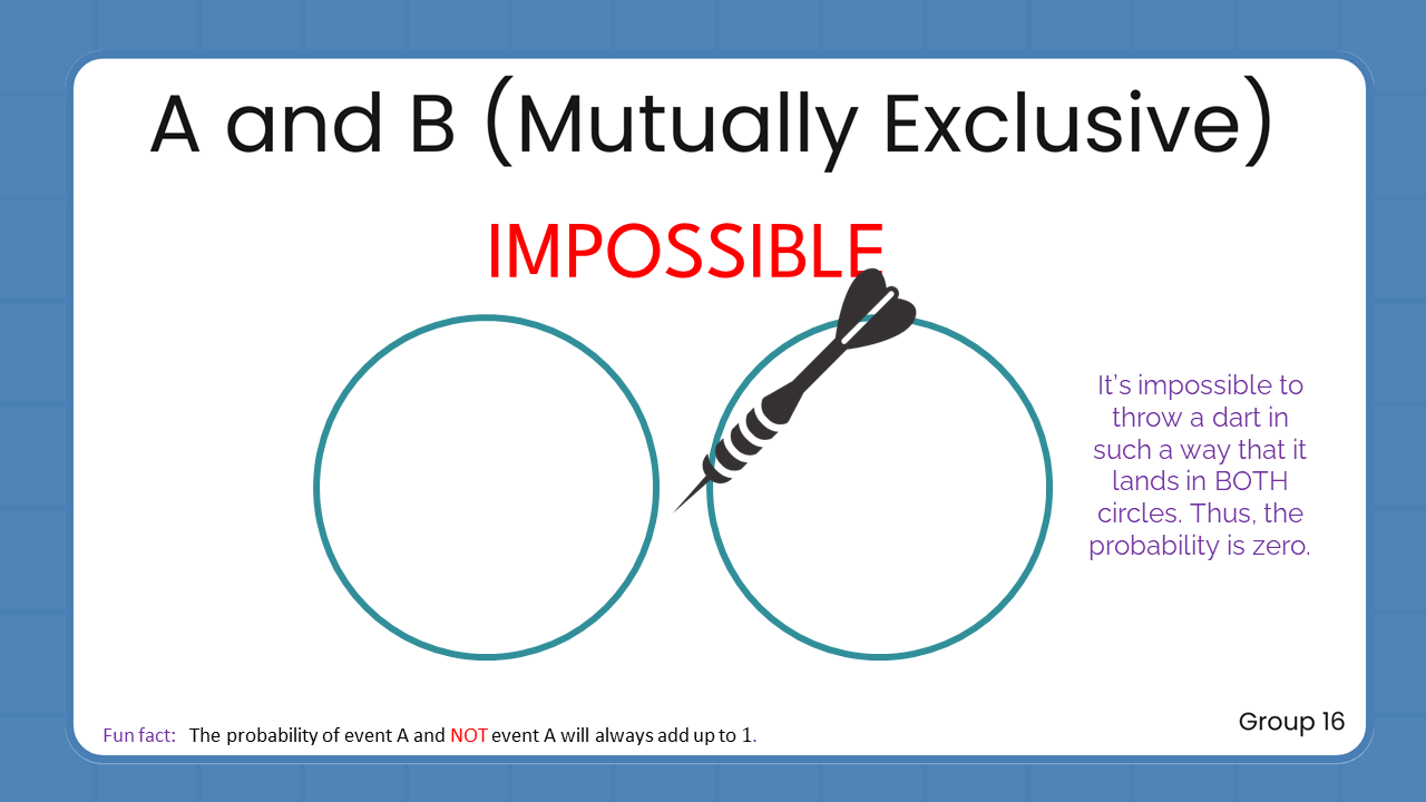 Class thumbnail